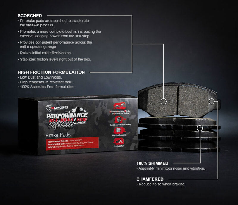 R1 02-24 Ram 1500 Rear Off-Road/Tow Brake Pads