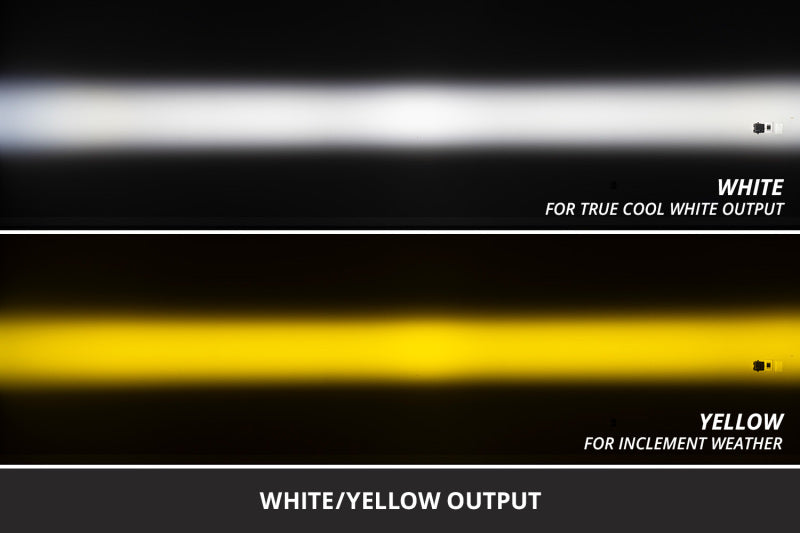 Diode Dynamics 20-22 Ford F-250/F-35/F-450/F-550 Super Duty SS3 Fog Pocket Kit