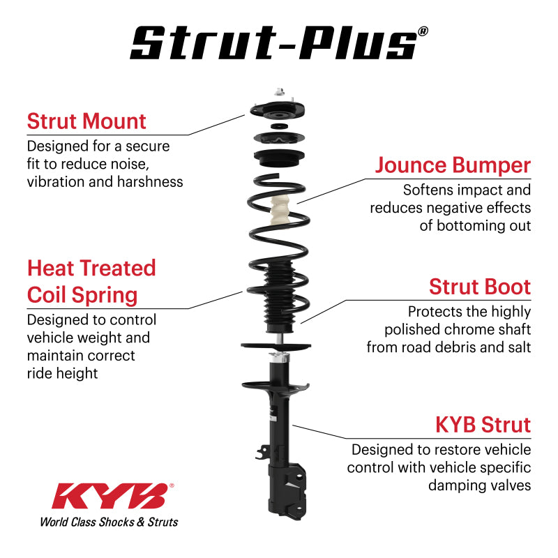 KYB 12-17 FIAT 500 Exc. Abarth - C - Electric - Strut-Plus