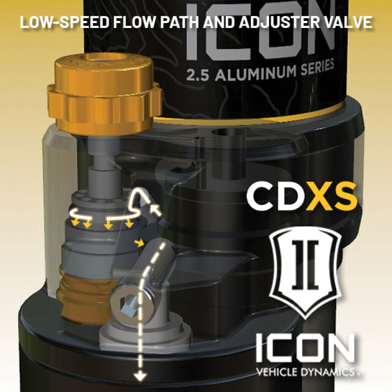 ICON 22-25 Toyota Tundra 0-1.5in Rear 3.0 Series Shocks VS CDXS RR - Pair