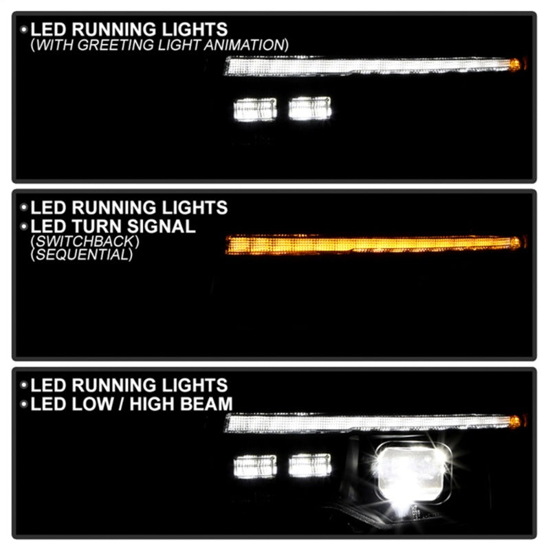 Spyder 14-21 Jeep Grand Cherokee High-Power LED Module (Halogen Model Only)