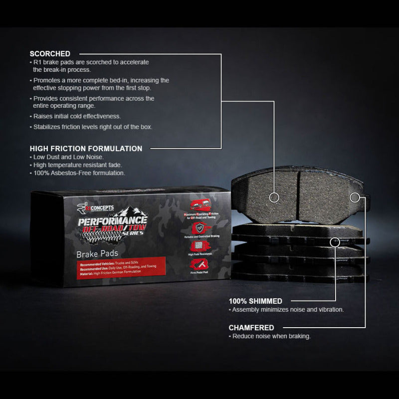 R1 02-24 Ram 1500 Rear Off-Road/Tow Brake Pads