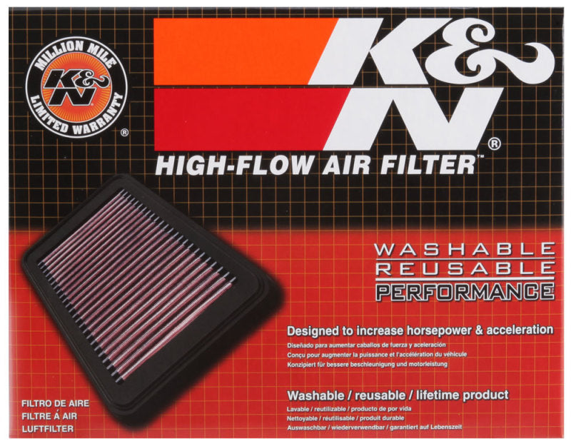 K&N Indian FTR 1200Cc 2019 Air Filter