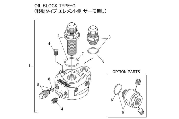 GReddy Type G Oil Block Assembly .75x16 AN10