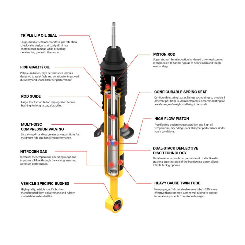 ARB 2022+ Ford Ranger (EXcl. US Spec) Nitrocharger Plus SHock