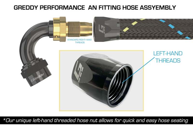 GReddy AN12 60 DEGREE HOSE END SWIVEL BLACK/GOLD ANODIZED
