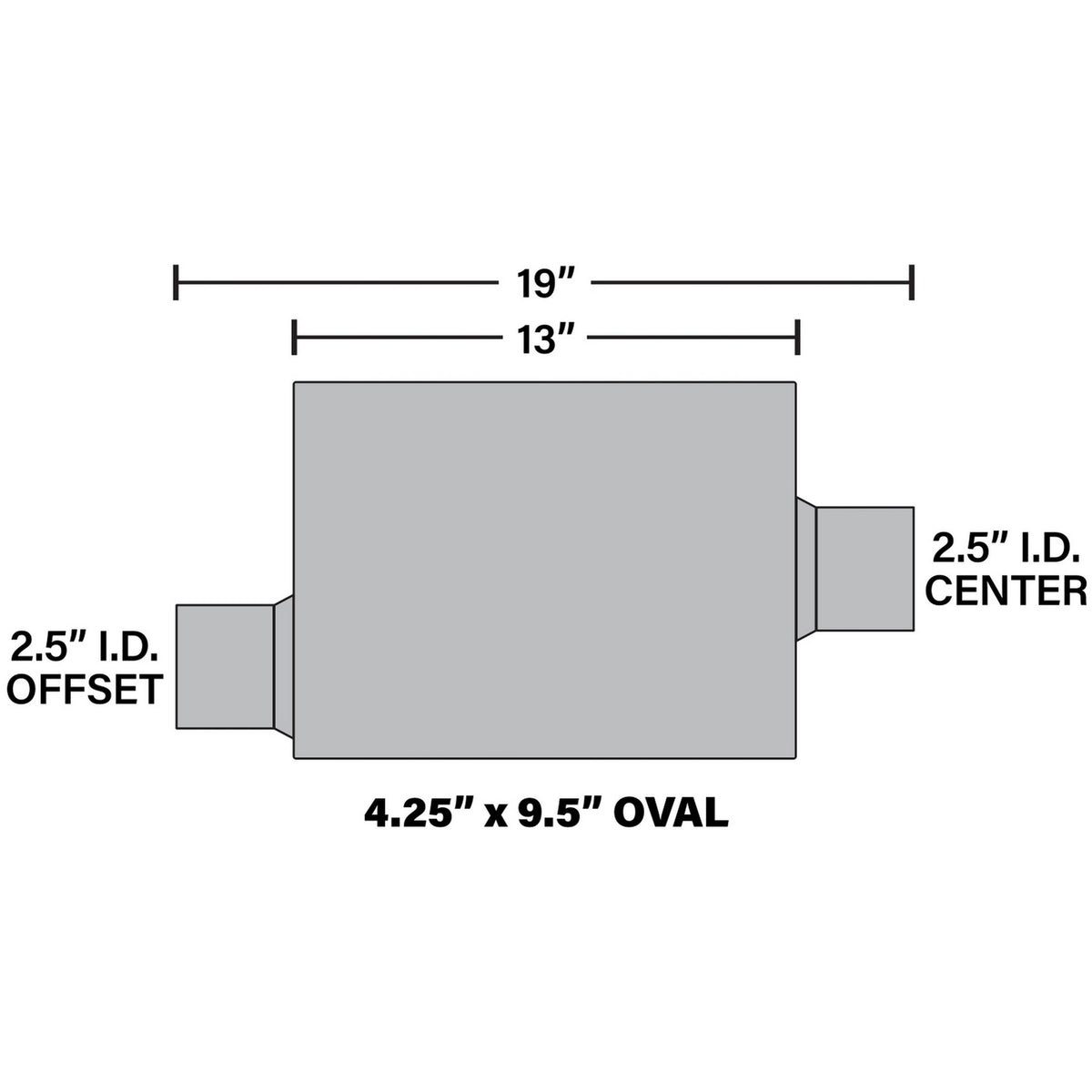 Magnaflow Rumble Muffler 13in Body Length 19in Overall Length - 2.5in Center / 2.5in Offset
