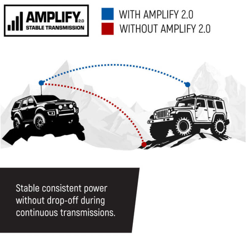 Rugged Radios Rambler G4 GMRS Band Mobile Radio with Stealth Antenna