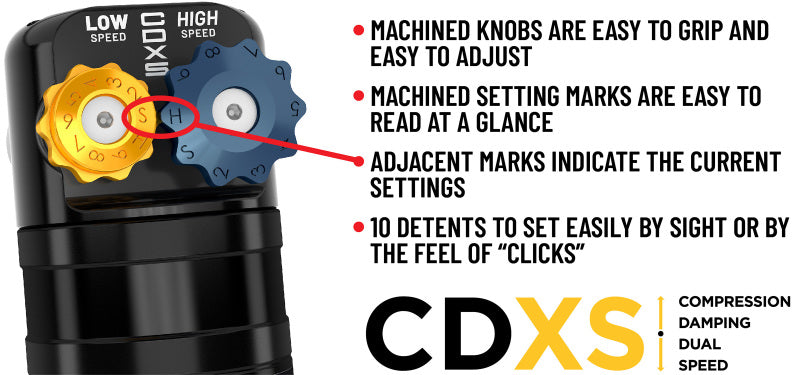 ICON 22-24 Toyota Tundra 2.5 Series VS RR CDXS 6in Coilover Kit