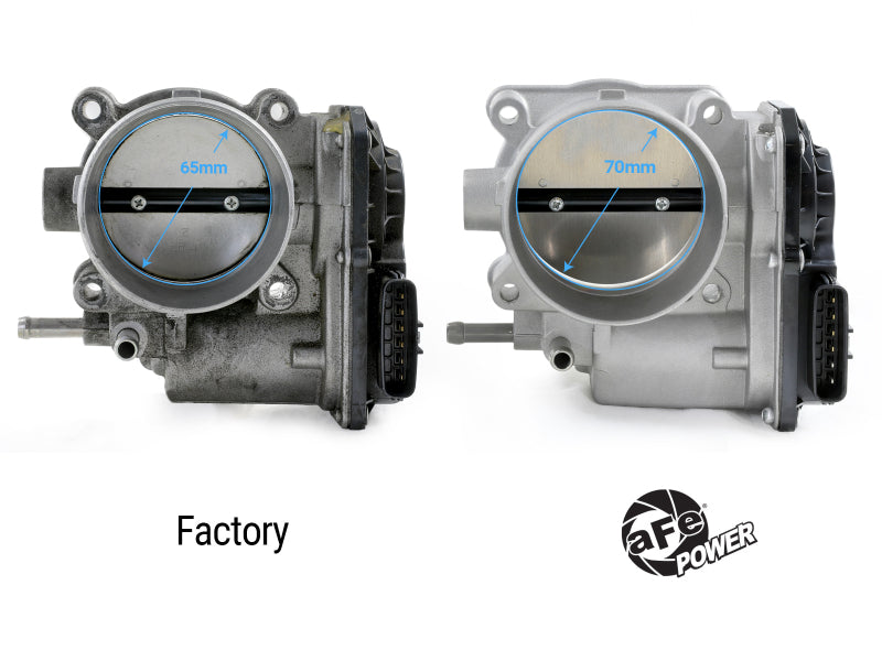 aFe 13-20 Subaru BRZ/Scion FR-S 70mm Throttle Body