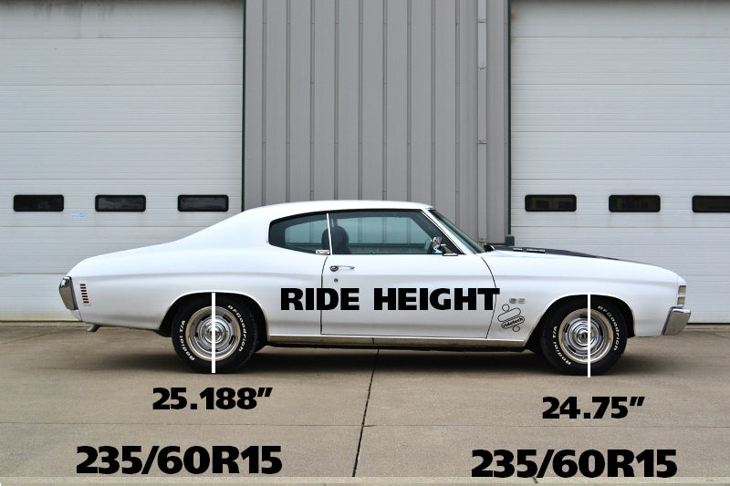 Ridetech 68-72 GM A-Body Small Block/LS StreetGrip Suspension Kit w/ Ball Joints & Bushings