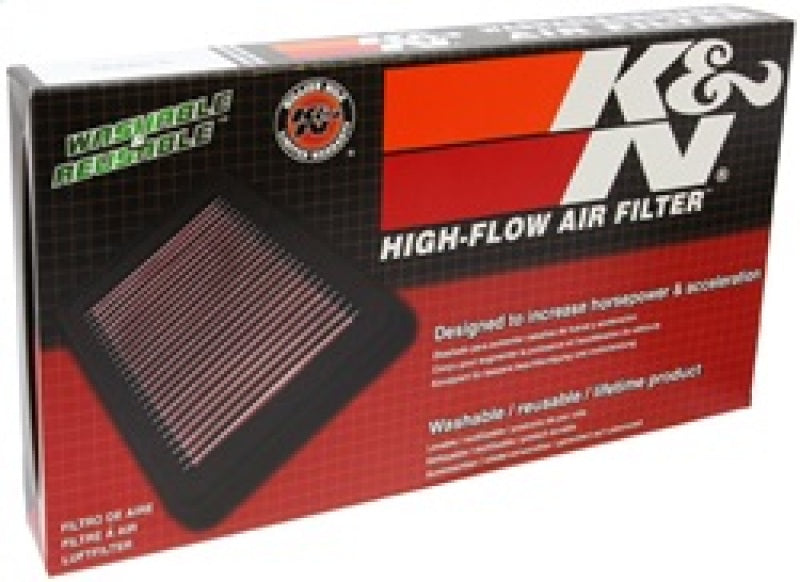 K&N 95-97 Kawasaki ZX6R Ninja 600 Replacement Air Filter