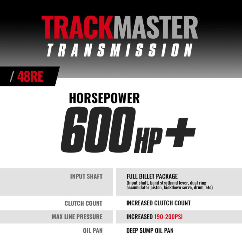 BD Diesel Transmission Stage 5 Track-Master - 2005-2007 Dodge 48RE 4wd